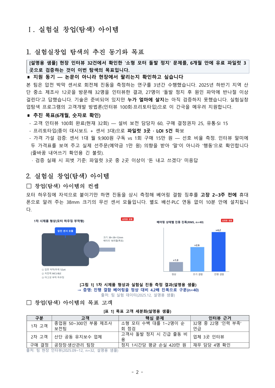 예시 신청서 2쪽 — 결론 박스, 추진 목표, 시제품·측정 그림, 목표 고객 표